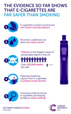 infografica-cancer-research.jpg